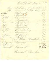 Samuel Sinclair's Invoice & Receipt
