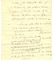 State of the debt of the Town of Marblehead