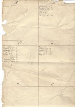 Part of 2nd paper, the list