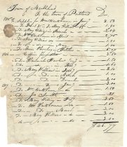 Payments to Portland