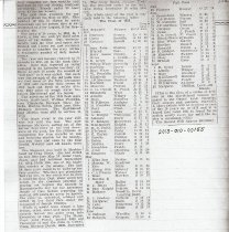 Marblehead Bankers Skippers and Owners