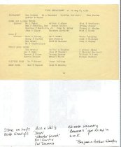 Fire Dept. Personnel 1914