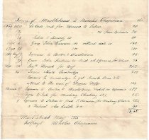 Town of Marblehead to Nicholas Chapman