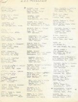 USS Marblehead Shipmate List