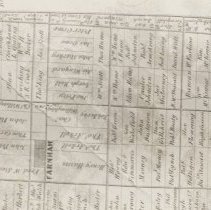 690 Farnham and area 1877