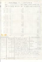 Weyerhaeuser Timber Co Timber Estimate and Land Examination of Section 1 To
