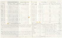 Weyerhaeuser Timber Co Timber Estimate and Land Examination of Section 1 To