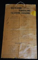 033.003. North Bend And Snoqualmie Telephone Exchange List (1)