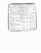 001.057. Account Books And Diary Of William H Taylor Cover. 187-17