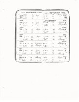 001.057. Account Books And Diary Of William H Taylor Cover. 187-20