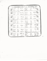 001.057. Account Books And Diary Of William H Taylor Cover. 187-21