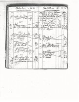 001.057. Account Books And Diary Of William H Taylor Cover. 187-9