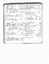 001.057. Account Books And Diary Of William H Taylor Cover. 187-5