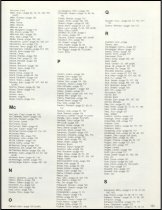 888.017. 1980 Mount Si High School Tenas Coma Yearbook-193