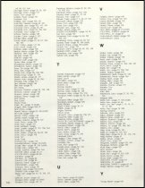 888.017. 1980 Mount Si High School Tenas Coma Yearbook-194