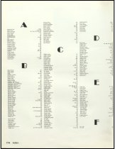 888.019. 1983 Mount Si High School Tenas Coma Yearbook-178