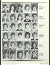 888.019. 1983 Mount Si High School Tenas Coma Yearbook-49