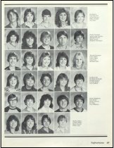 888.019. 1983 Mount Si High School Tenas Coma Yearbook-53