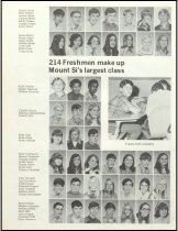 534.237. 1971 Mount Si High School Tenas Coma Yearbook-56