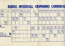 Burke Woodall Crimmins [Jefferson County, KY] Candidates