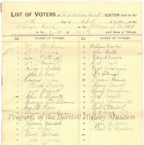 List, Voters'