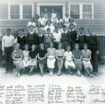 Thornton Heights School Grade 8 1935, with names