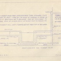 Liberty ship, Electrical, Officer's Mess, 1943