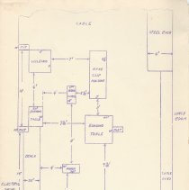 Liberty ship, electrical, Electric Shop, 1944