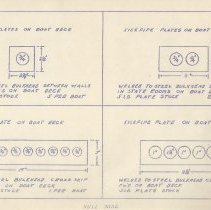 Liberty ship, Boat Deck, Electrical, kickplates, 1944