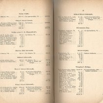 Pages 20 and 21