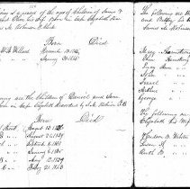 List of children of Daniel and Mary Strout, from City Clerk