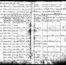 Record of United States Postmaster appointments