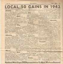 The Yard Bird, January 1, 1943