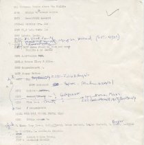 Directory, Telephone