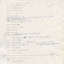 Directory, Telephone