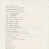 Directory, Telephone