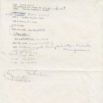 Directory, Telephone