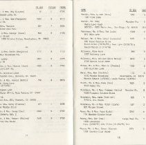 Directory, Membership