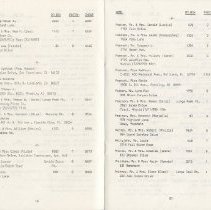 Directory, Membership