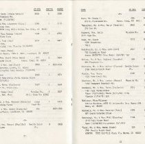 Directory, Membership