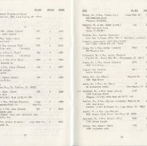 Directory, Membership