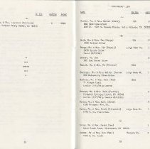 Directory, Membership