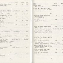 Directory, Membership