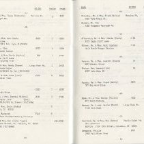 Directory, Membership