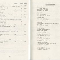 Directory, Membership