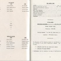 Directory, Membership