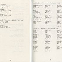 Directory, Membership