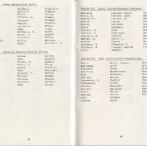 Directory, Membership