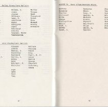 Directory, Membership