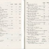 Directory, Membership